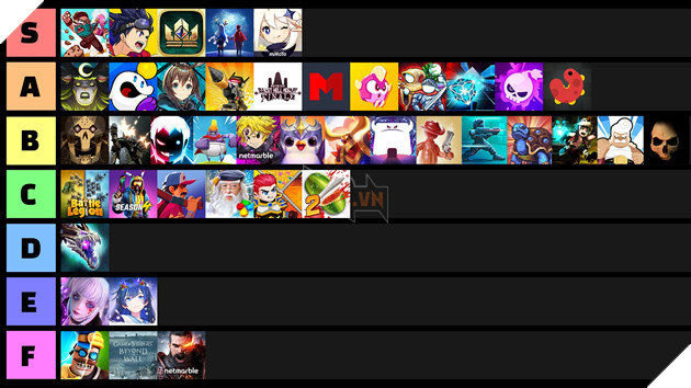 Game Mobile trở thành lĩnh vực thú vị nhất của ngành công nghiệp game 3