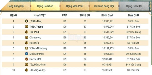 Võ Lâm Minh Chủ mùa 2: Chung kết mãn nhãn, tân vương lên ngôi 4