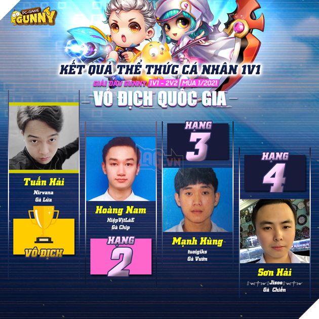 Gặp Lam Thiên - Chàng trai cầu tiến trong sự nghiệp và là Gunner sở hữu nhiều chức vô địch nhất Gunny PC  2