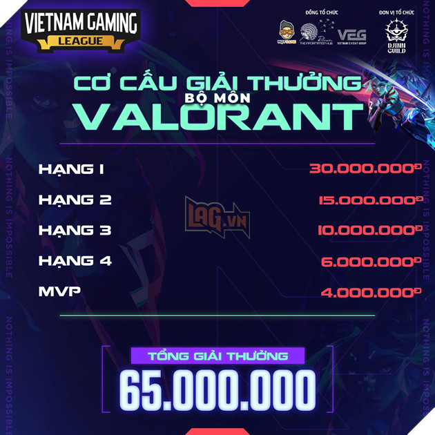 Giới thiệu Vietnam Gaming League - Valorant Community Tournament 3