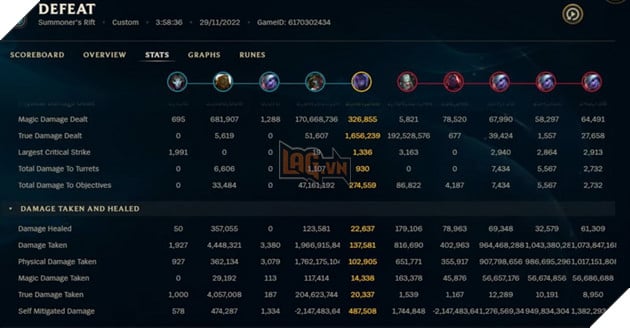 LMHT: Game thủ phá game với Tốc độ đánh cao nhất tới tận 9999 đòn đánh mỗi giây 3