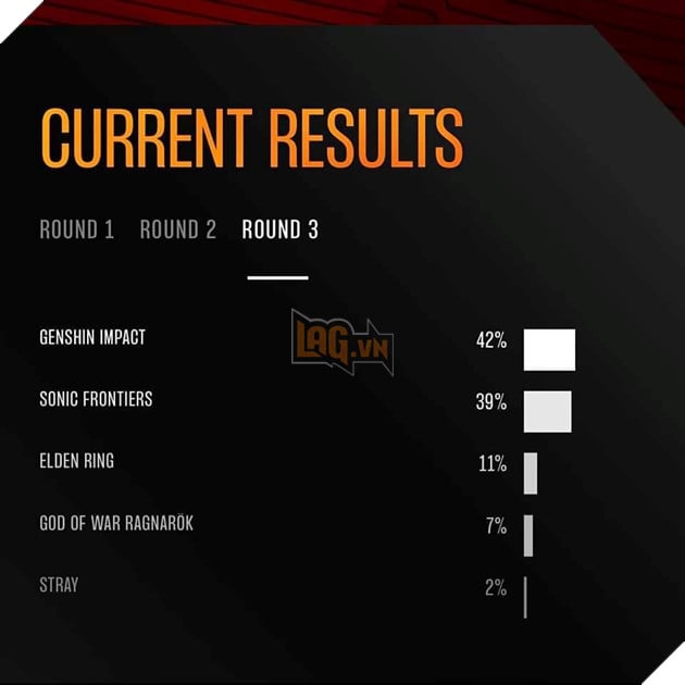 fan Sonic Frontiers có loạt bình luận ác ý nhắm vào game thủ Genshin Impact