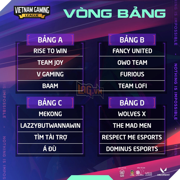 Điểm mặt các gương mặt đổi bật tại vòng bảng VGL - Valorant Community Tournament