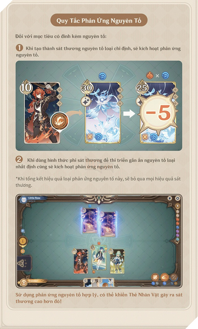 Genshin Impact: Hướng dẫn trải nghiệm Thất Thánh Triệu Hồi mới ra mắt tại phiên bản 3.3