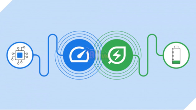 Google Chrome vừa thêm chế độ tiết kiệm pin và dung lượng bộ nhớ 