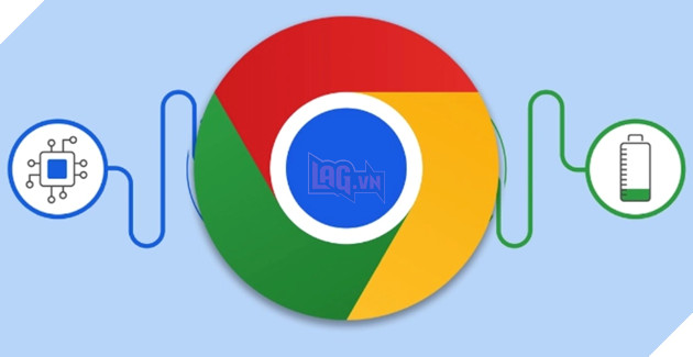 Google Chrome vừa thêm chế độ tiết kiệm pin và dung lượng bộ nhớ 