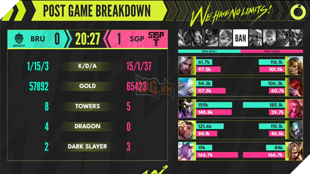  Bán kết APL 2022 Saigon Phantom VS Bruriram United Esport: Sức mạnh AOG lên tiếng 5