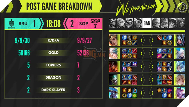  Bán kết APL 2022 Saigon Phantom VS Bruriram United Esport: Sức mạnh AOG lên tiếng 11