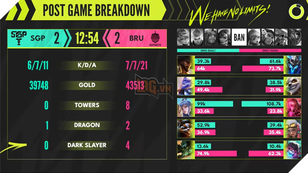  Bán kết APL 2022 Saigon Phantom VS Bruriram United Esport: Sức mạnh AOG lên tiếng 14