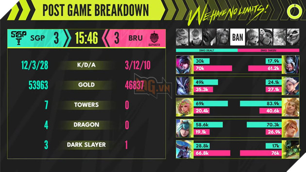  Bán kết APL 2022 Saigon Phantom VS Bruriram United Esport: Sức mạnh AOG lên tiếng 21