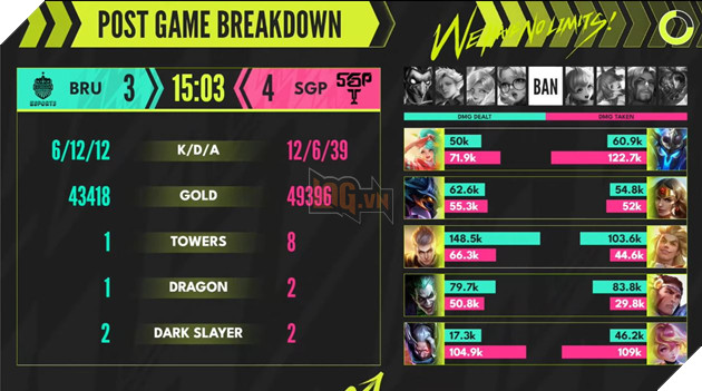  Bán kết APL 2022 Saigon Phantom VS Bruriram United Esport: Sức mạnh AOG lên tiếng 25