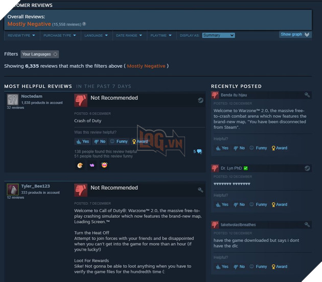 Call of Duty: Warzone 2 đang nhận hàng tấn đánh giá tiêu cực vì lỗi tràn lan