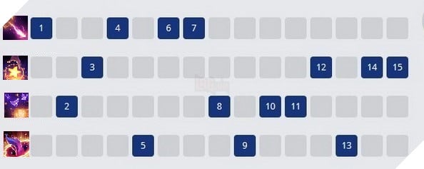 Tốc Chiến: Hướng dẫn cách chơi Zoe Đường giữa với trang bị và bảng ngọc mạnh nhất 2