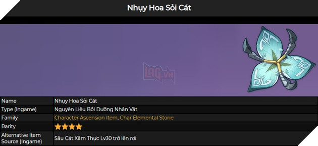 Alhaitham nguyên liệu 2