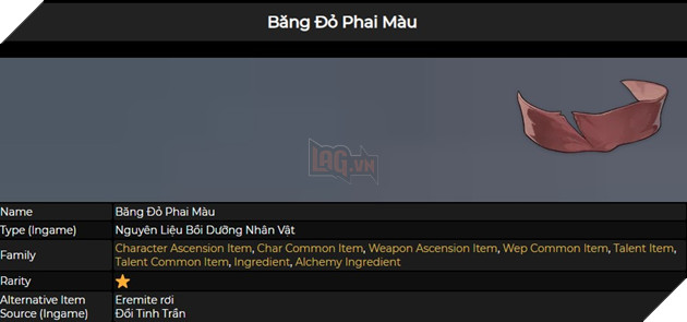 Alhaitham nguyên liệu 8