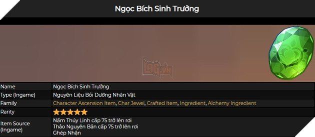 Alhaitham nguyên liệu 1