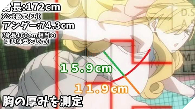 Fan Spy X Family dùng khoa học đo 'tâm hồn' Yor và Fiona: Ai to hơn? 5