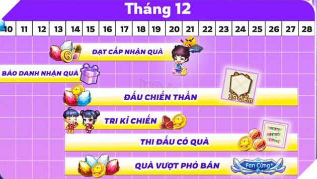 Game thủ Gunny Origin hãy vào ngay Gà Gin All Star để nhận quà siêu đỉnh  4