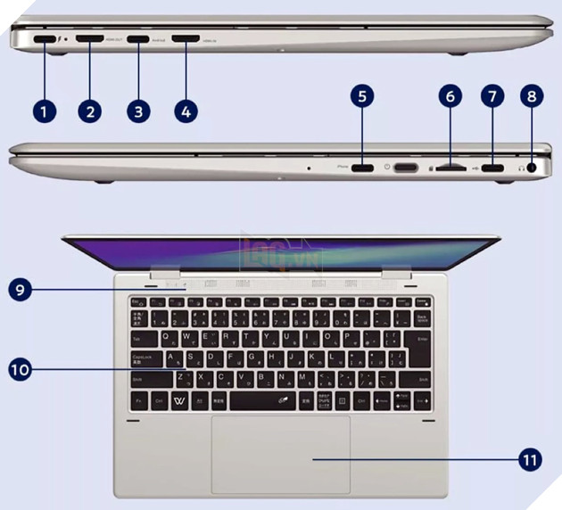 Chiếc laptop này có thể biến iPhone hoặc Android của bạn thành máy trạm di động