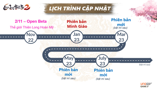 Game thủ Thiên Long Bát Bộ 2 VNG “canh giờ” đón môn phái mới xuất hiện trong phiên bản Thánh Hỏa Thần Long 5
