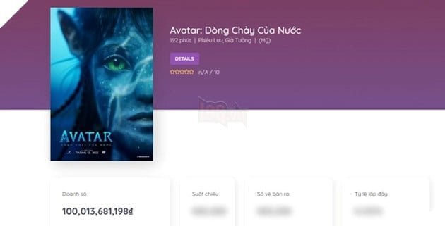 Hai mỹ nhân Avatar 2 đồng loạt phá vỡ kỷ lục lặn lâu nhất của nam tài tử Tom Cruise