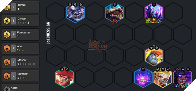 DTCL Mùa 8: Hướng dẫn Top đội hình Thường Dân mạnh nhất Rank Cao Thủ bản 13.5 2