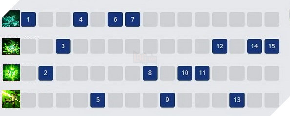 Tốc Chiến: Hướng dẫn Twitch Xạ Thủ với Trang bị và Bảng Ngọc mạnh nhất 2