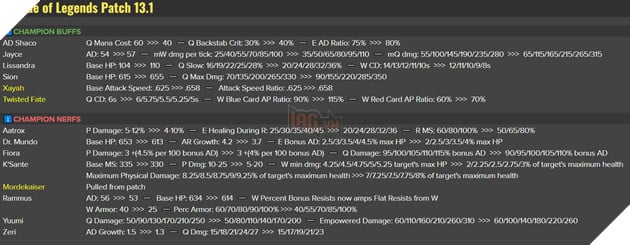 LMHT: Chi tiết bản cập nhật 13.1 chính thức - Thay đổi cân bằng đầu Mùa 13 bắt đầu 2