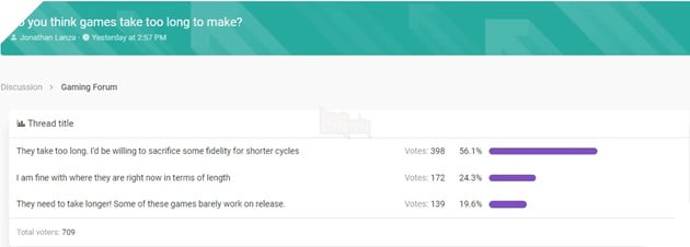 Game thủ yêu cầu nhà phát triển Final Fantasy 16 giảm nâng cấp đồ họa để ra game sớm hơn