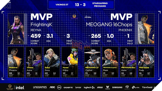 Những cái tên định đoạt số phận Chung kết Đấu trường Máy tính Mùa 11 2