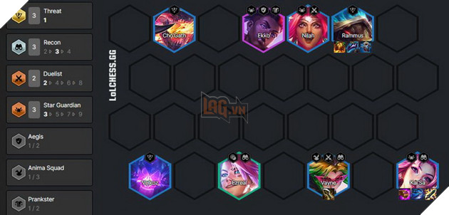 DTCL Mùa 8: Hướng dẫn Top đội hình Đặc Nhiệm Kai'sa mạnh nhất 13.5 Rank Cao Thủ