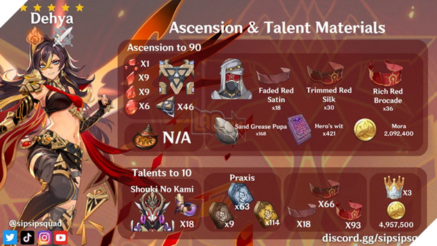 Genshin Impact: Leaker hé lộ chi tiết bộ kĩ năng Dehya - Sát thương ngoài sân với cơ chế khá lạ 2