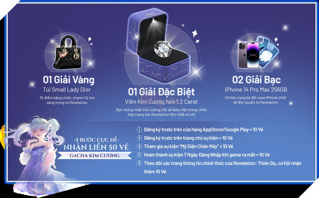 Bom tấn Revelation: Thiên Dụ chính thức ra mắt game thủ Đông Nam Á vào ngày 02.03.2023 2