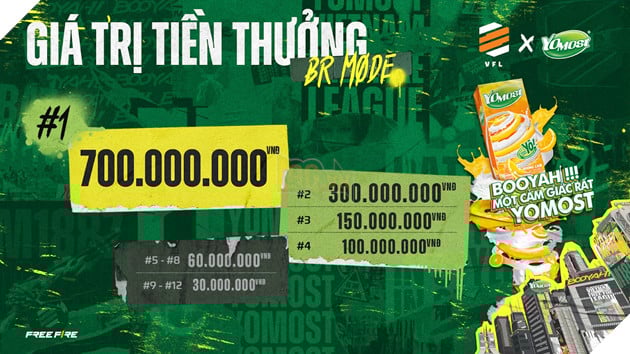 Giải đấu Yomost VFL Spring 2023 hứa hẹn bùng nổ với thể thức thi đấu hoàn toàn mới 4