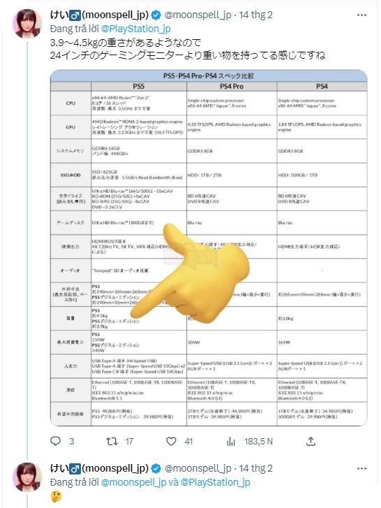 Hậu Valentine, cộng đồng mạng bóc phốt quảng cáo PlayStation 5 của Sony 3