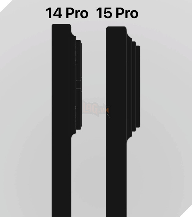 iPhone 15 Pro rò rỉ: cổng USB-C, camera sau dày hơn, nút nguồn và âm lượng cảm ứng