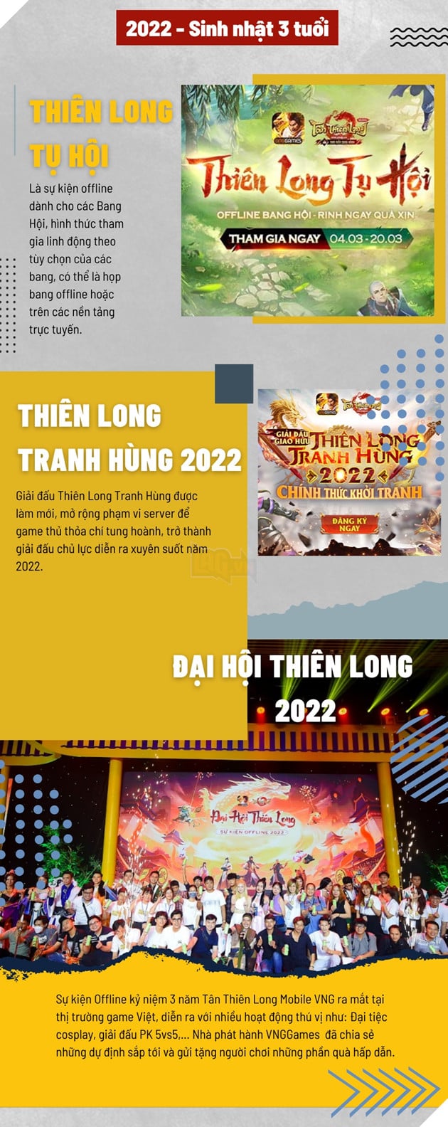 Phá đảo đại tiệc sinh nhật VNG131 day  Starter đã sẵn sàng chưa  Start