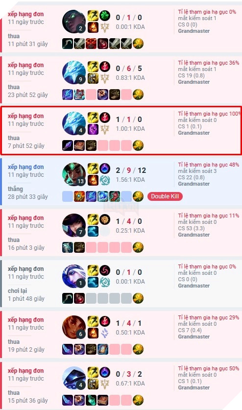 LMHT: Top 1 Thách Đấu máy chủ Việt sử dụng hack disconnect 