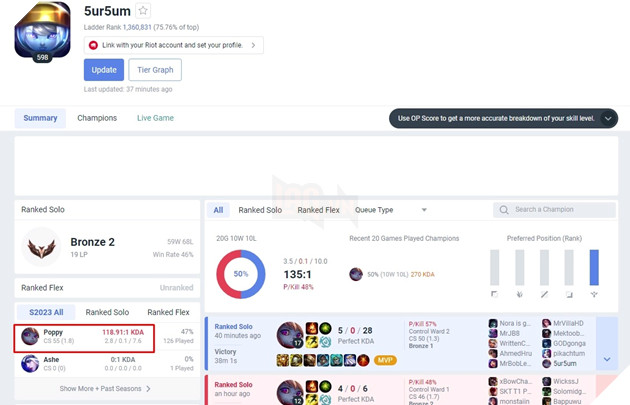 LMHT: Kỳ lạ game thủ sở hữu KDA vô cùng đẹp mắt nhưng vẫn chỉ ở mãi rank Đồng