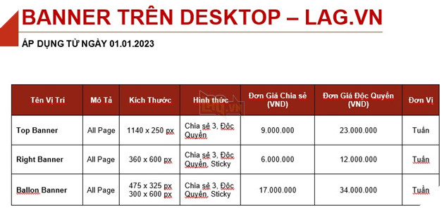 Liên hệ Quảng Cáo trên Lag.vn 2