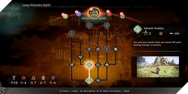 Wo Long: Fallen Dynasty - Những mẹo khởi đầu cho các tân thủ mới làm quen trò chơi 3