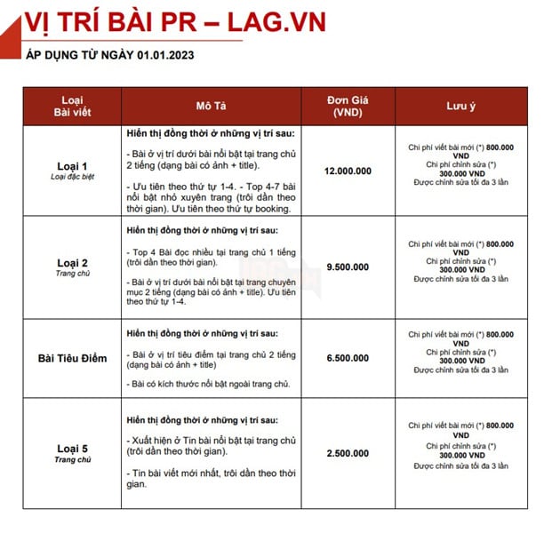 Liên hệ Quảng Cáo trên Lag.vn