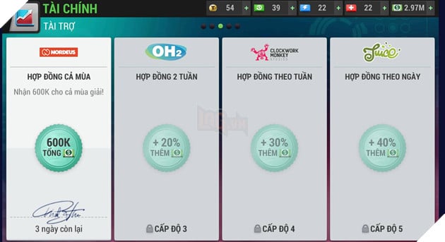 Điều gì giúp Top Eleven chinh phục hàng triệu fan bóng đá thế giới suốt 13 năm qua? 8