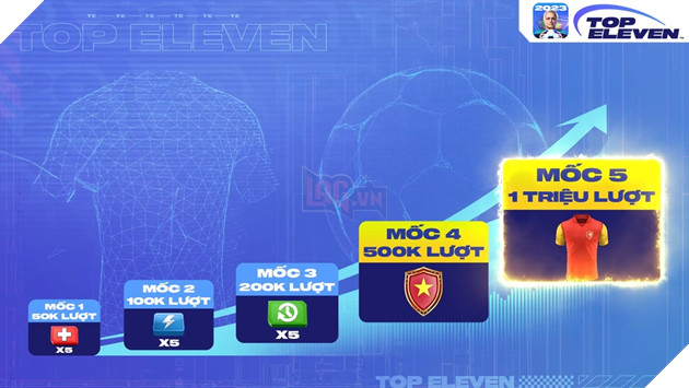 6 bước chuyển đổi tài khoản Top Eleven từ quốc tế về Việt Nam 8