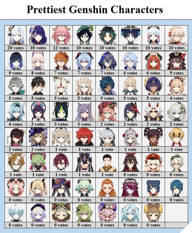 Nv đẹp nhất Genshin 2