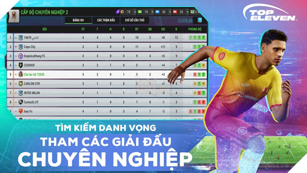 Top Eleven VNG chính thức ra mắt game thủ Việt hôm nay 3
