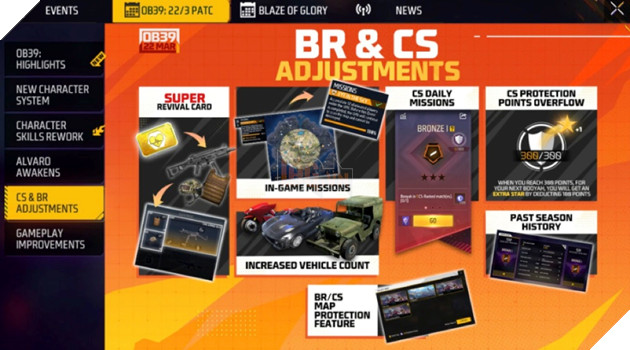 Free Fire OB39: Thời gian hành chính thức và bảo trì được tiết lộ