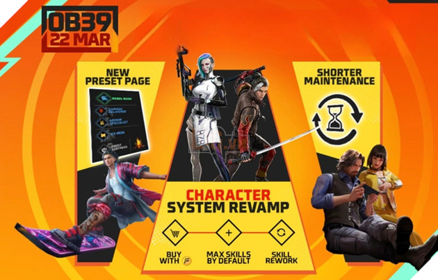 Free Fire OB39: Thời gian hành chính thức và bảo trì được tiết lộ
