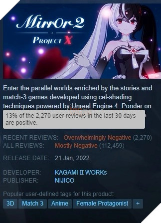 nhà phát triển game Mirror bị cho là lừa game thủ và tuyên bố phá sản