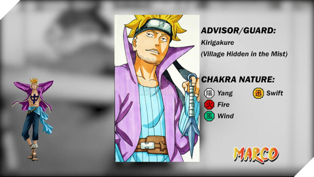 fanart one piece marco